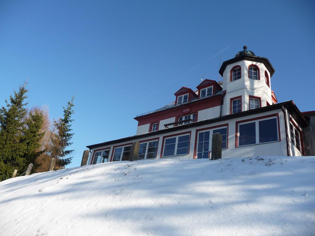 Hotel Panorama