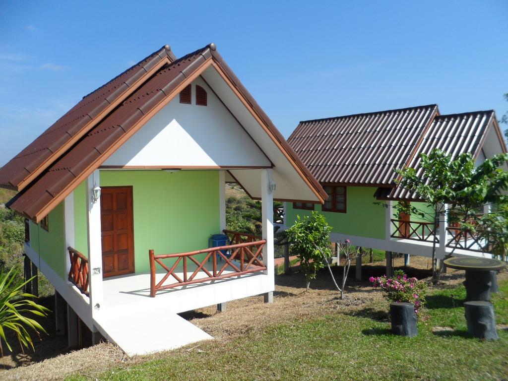 Baan Termsuk